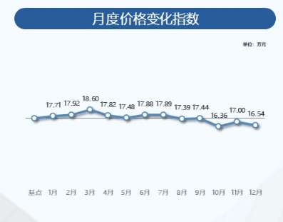 灿谷2023财报综述：营收亏损大幅缩窄，二手车 业务出海值得期待