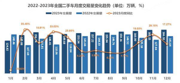 经营效率大幅改善！积极开拓的灿谷正迎来新的增长机会